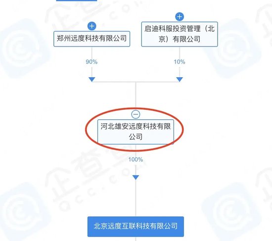 同行发难，纵横股份股价闪崩！上市公司：恶意诋毁！